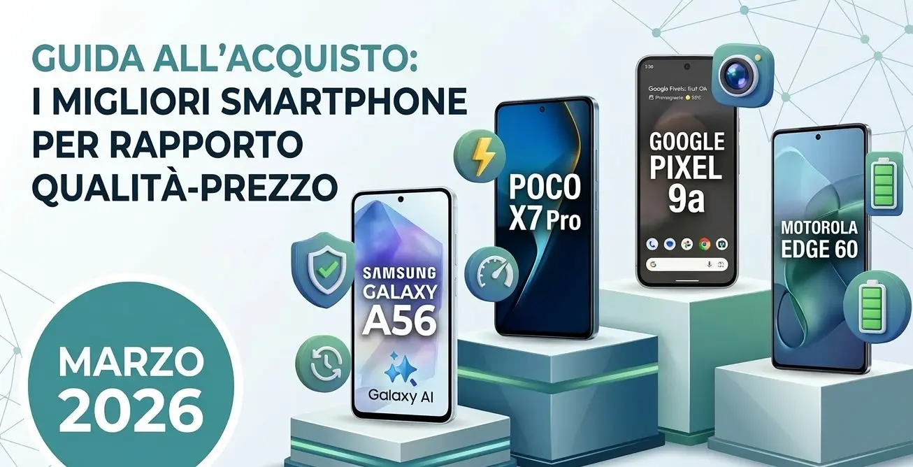 Guida all'acquisto migliori smartphone per rapporto qualità-prezzo marzo 2026 con Samsung A56, Poco X7 Pro e Google Pixel 9a